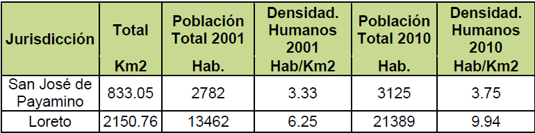 Densidad_poblacional_de_los_asentamientos_humanos.jpeg